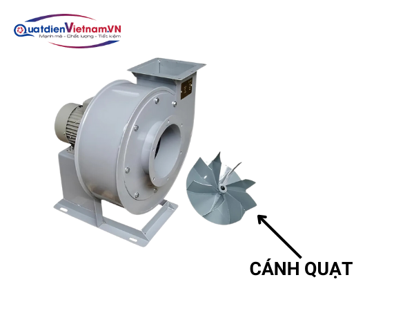 3-3-2 Cánh quạt thiết kế vỏ dẹt, giúp giảm tiếng ồn