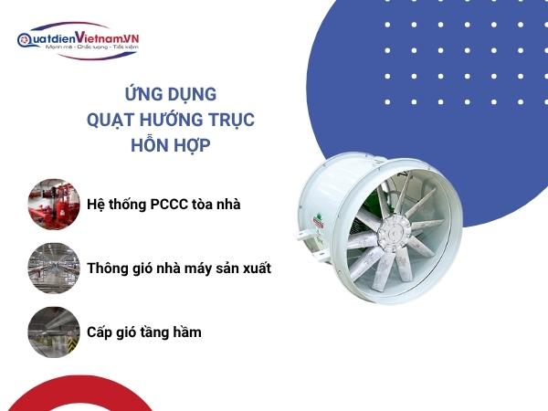 3-ung-dung-thuc-te-cua-quat-huong-truc-hon-hop Ứng dụng thực tế của quạt hướng trục hỗn hợp