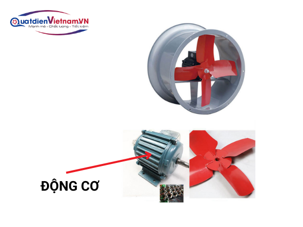 4-1 Động cơ Quạt Hướng Trục Thông Gió Deton DFT25