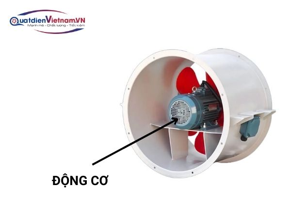 4-3 Động cơ Quạt hướng trục tăng áp TP201-6A