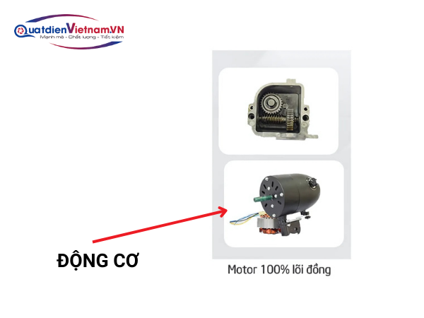 4 Động cơ Quạt Đứng SuperliteMax SLS 500