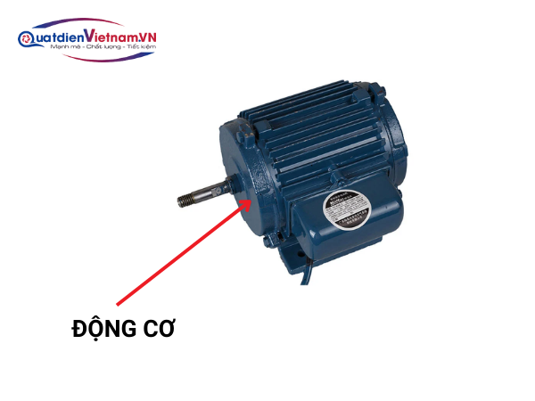 5-1-1 Động cơ Quạt hướng trục Nedfon GF(D)3.5