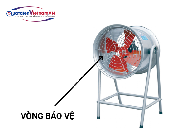 5-1-2 Vòng bảo vệ Quạt Tăng Áp Hướng Trục Deton SFG7G-6