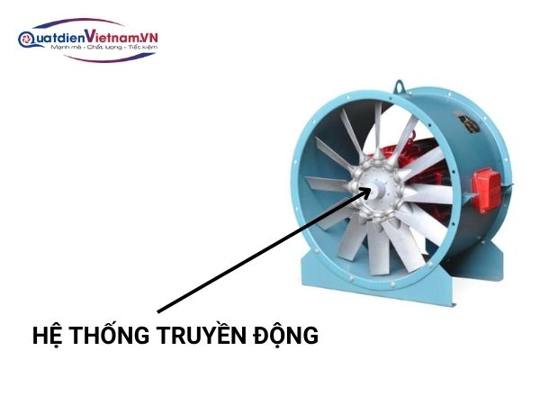 5-1 Hệ thống truyền động Quạt hướng trục tăng áp TP201-6A