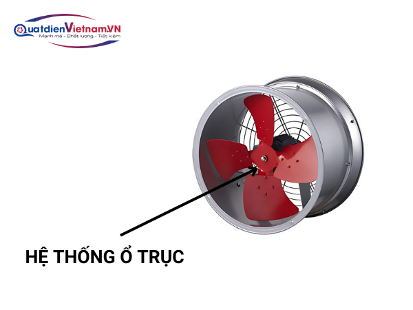 6-1-2 Hệ thống ổ trục Quạt Tăng Áp Hướng Trục Deton SFG7G-6