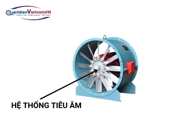 7-1-1 Hệ thống tiêu âm Quạt Hướng Trục TP204-4.0