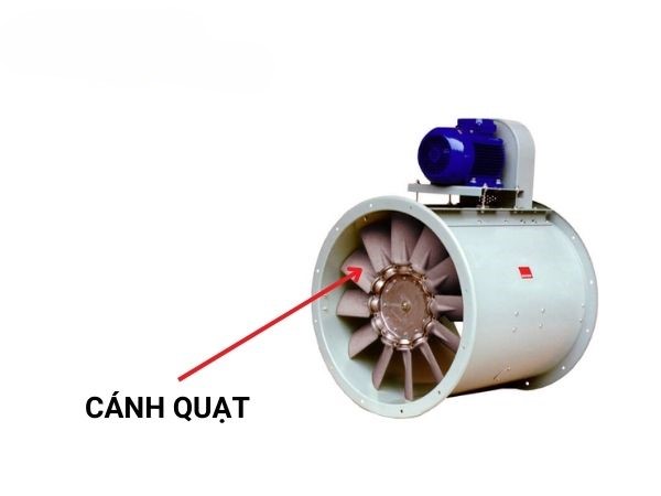 quạt hướng trục gián tiếp qtg 064p