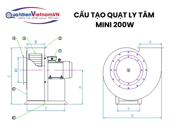 cau-tao-quat-ly-tam-mini-200w Cấu tạo quạt ly tâm mini 200w