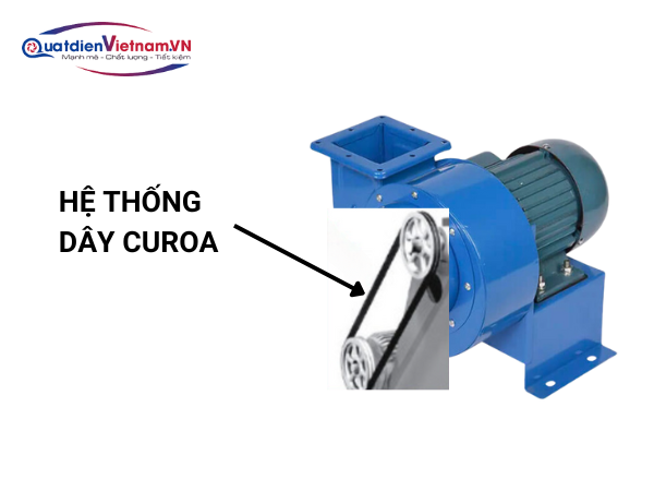 day-curoa Dây curoa bền bỉ, truyền động êm ái, tối ưu hiệu suất và bảo vệ các bộ phận quạt.