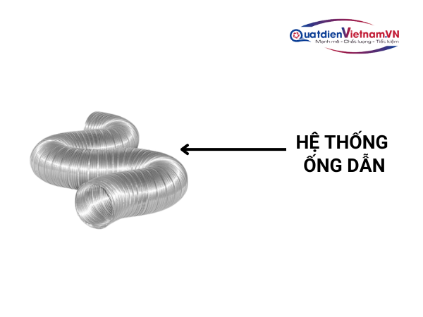 dong-co-2 Hệ thống ống dẫn tối ưu, loại bỏ bụi bẩn hiệu quả, bảo vệ môi trường sạch hơn