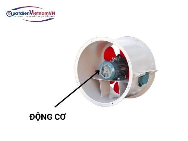 dong-co-quat-huong-truc-shoohan-dfg40-4 Động cơ Quạt Hướng Trục Shoohan DFG40-4