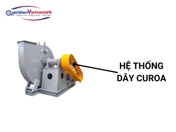 he-thong-day-curoa-quat-ly-tam-sieu-cao-ap-1hp Hệ thống dây Curoa với dây cao su có độ bền cao