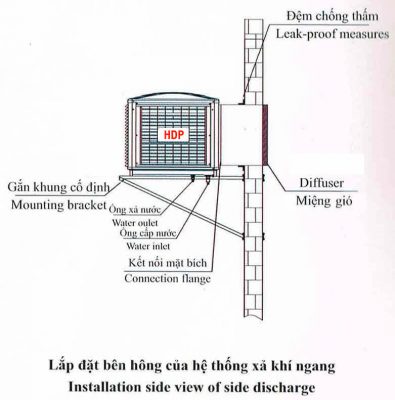 mat-lam-mat-huong-thoi-ngang-395x400-1 mat lam mat huong thoi ngang