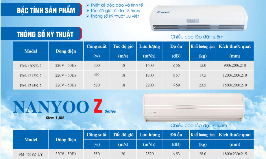 quạt cắt gió jinling quat cat gio jimling gia re
