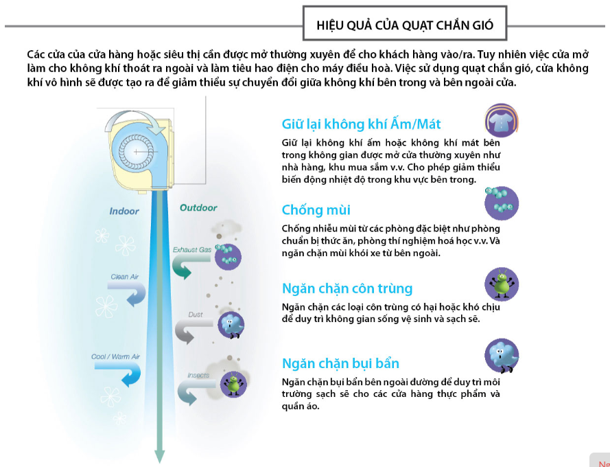 quat-cat-gio-kdk-nhat-ban-1-2 quat cat gio kdk nhat ban