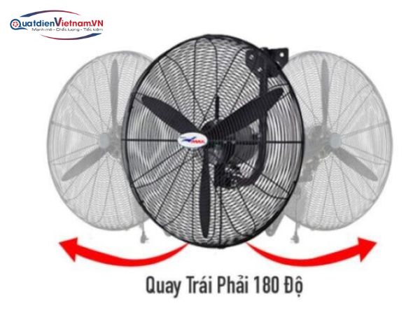 Quạt treo tường deton