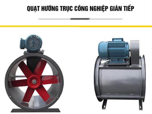 Quạt hướng trục gián tiếp Deton QTG-054P quat huong truc gian tiep deton QTG-054P