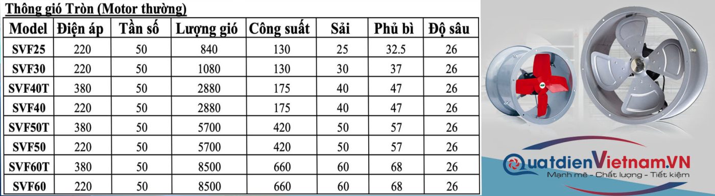 quat-huong-truc-gale-dong-co-thuong-1400x385-1 quat huong truc gale dong co thuong