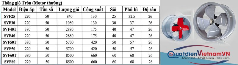 quat-huong-truc-gale-dong-co-thuong-800x220-1 quat huong truc gale dong co thuong