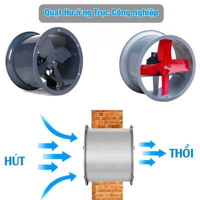 quat-huong-truc-hut-khoi-400x400-1 quat huong truc hut khoi