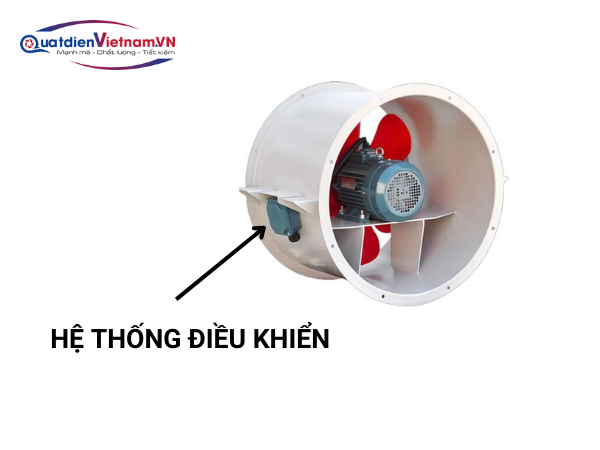 quat-huong-truc-trung-ap-soffnet-fg3-5g-4-5 Hệ thống điều khiển Quạt Hướng Trục Trung Áp Soffnet FG3.5G-4