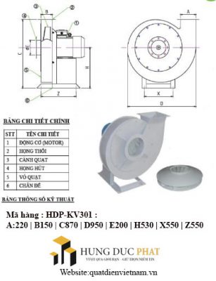Nhà sản xuất quạt ly tâm siêu cao áp công nghiệp quat ly tam sieu cao ap