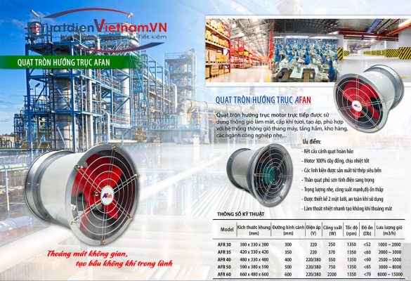 quat-thong-gio-huong-truc-afan-585x400-1 quat thong gio huong truc afan