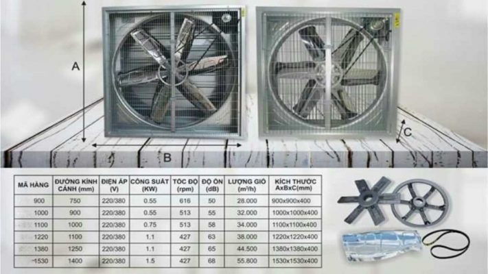 quat-thong-gio-vuong-nha-xuong-711x400-1 quat thong gio vuong nha xuong