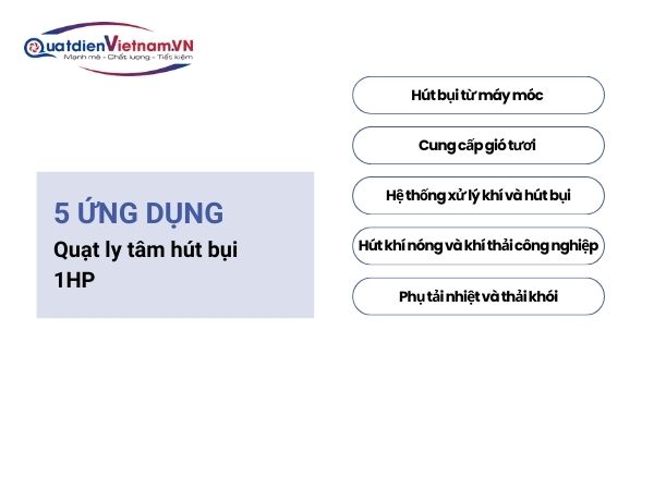 Ứng dụng Quạt ly tâm hút bụi 1HP