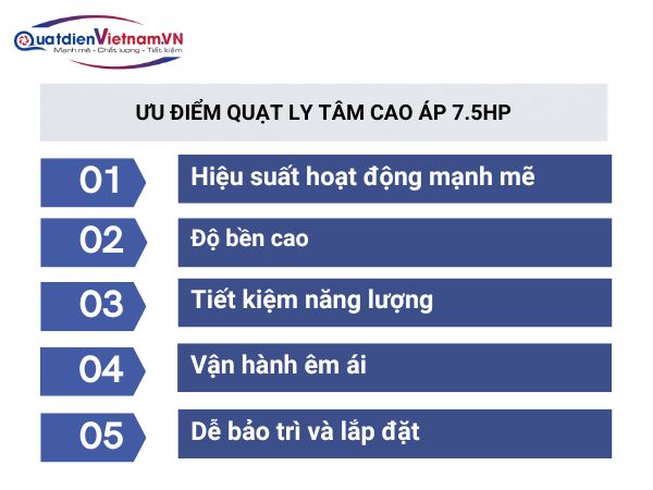 5 ưu điểm của quạt ly tâm cao áp 7.5HP 