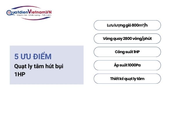 Ưu điểm Quạt Thông Gió Vuông Deton Fqd50-4