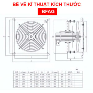 Alternative view of Quạt Phòng Nổ BFAG-250