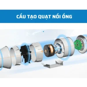 Alternative view of Quạt Nối Ống TP-200