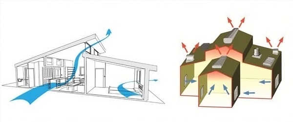 Nắm rõ nguyên tắc bố trí hệ thống làm mát nhà xưởng để tiết kiệm điện năng