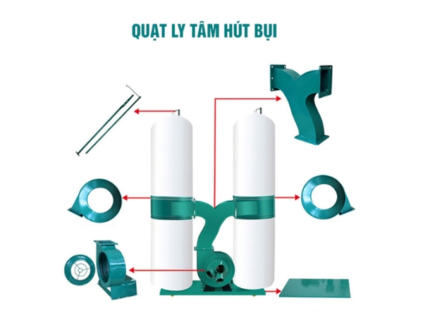 Cấu tạo của quạt ly tâm hút bụi có vải