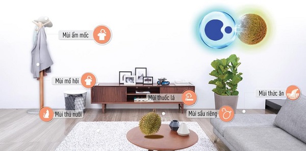 Thông tin chi tiết về quạt thông gió phòng ngủ
