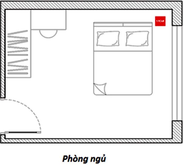 Lắp đặt quạt thông gió cho phòng ngủ