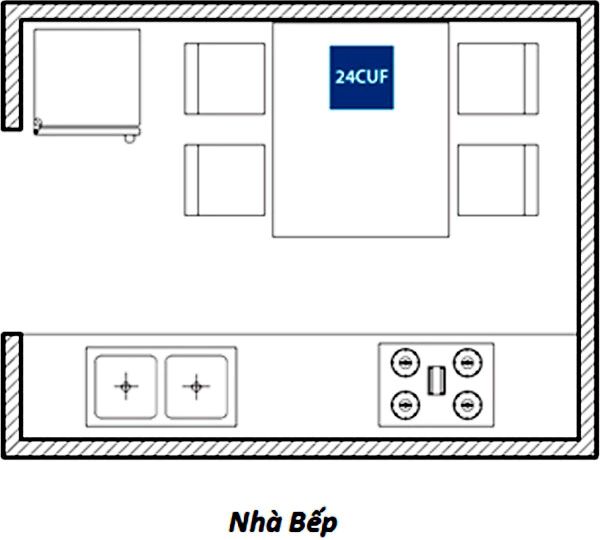 Lắp đặt quạt thông gió cho phòng bếp