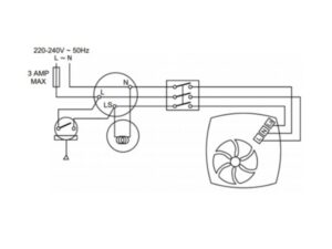 Hướng dẫn cách đấu dây quạt công nghiệp an toàn