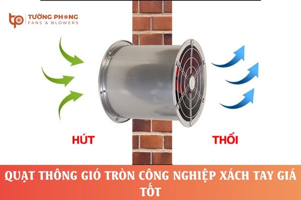 Quạt thông gió tròn là thiết bị không thể thiếu trong các nhà xưởng