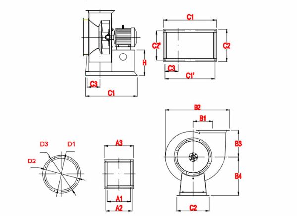 Các bước trong quy trình thiết kế quạt ly tâm