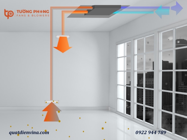 Giải pháp thông gió cho phòng kín nào hiệu quả?